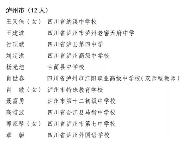 四川省教书育人名师、名校长、名班主任、名辅导员名单出炉！泸州29人上榜(图2)