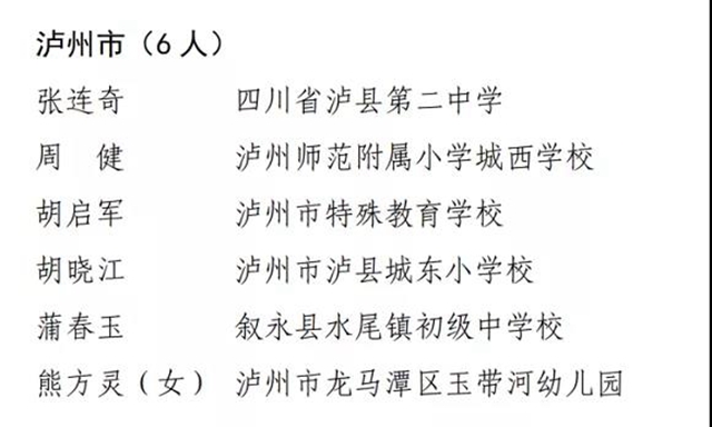 四川省教书育人名师、名校长、名班主任、名辅导员名单出炉！泸州29人上榜(图3)