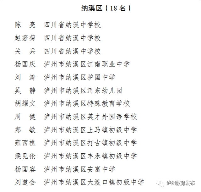 纳溪有1人获得“新时代最美教师”，还有这些教师、班主任受表扬，快来看看你认识吗？(图3)