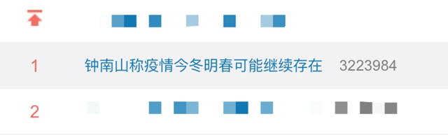 钟南山最新判断：今冬明春疫情可能继续存在或发展(图3)