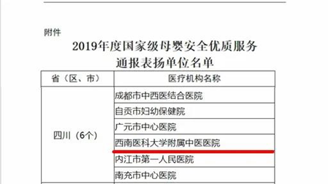 【喜讯】泸州唯一，西南医大中医院被国家卫健委点名表扬啦！(图1)