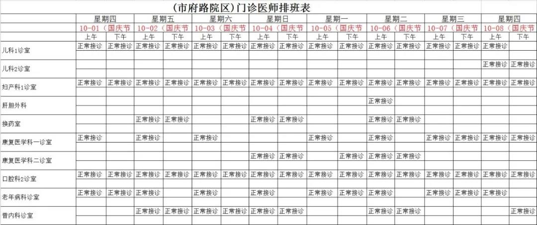 泸州市人民医院国庆节期间门急诊安排来了，收藏备用！(图5)