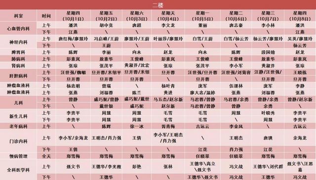 【扩散】“双节”不打烊，西南医大附属中医院就诊攻略在此！(图1)