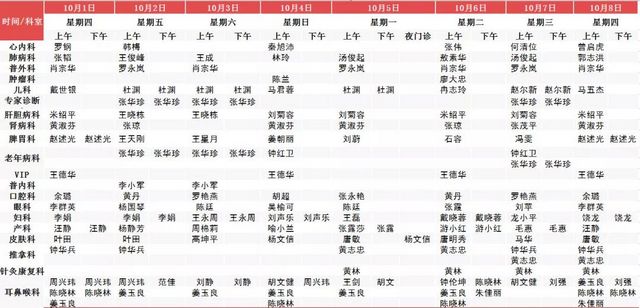 【扩散】“双节”不打烊，西南医大附属中医院就诊攻略在此！(图4)
