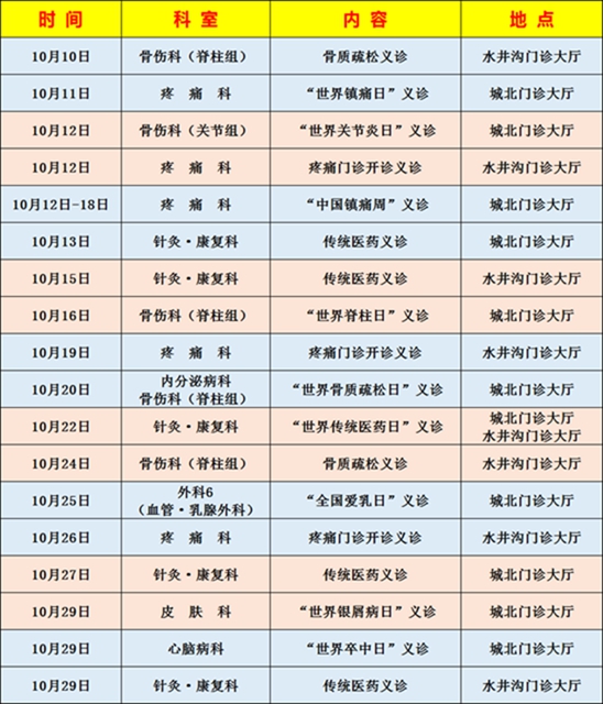 【扩散】10月10日起,免费看病18次?(图1) 【扩散】10月10日起,免费看病18次?(图1)