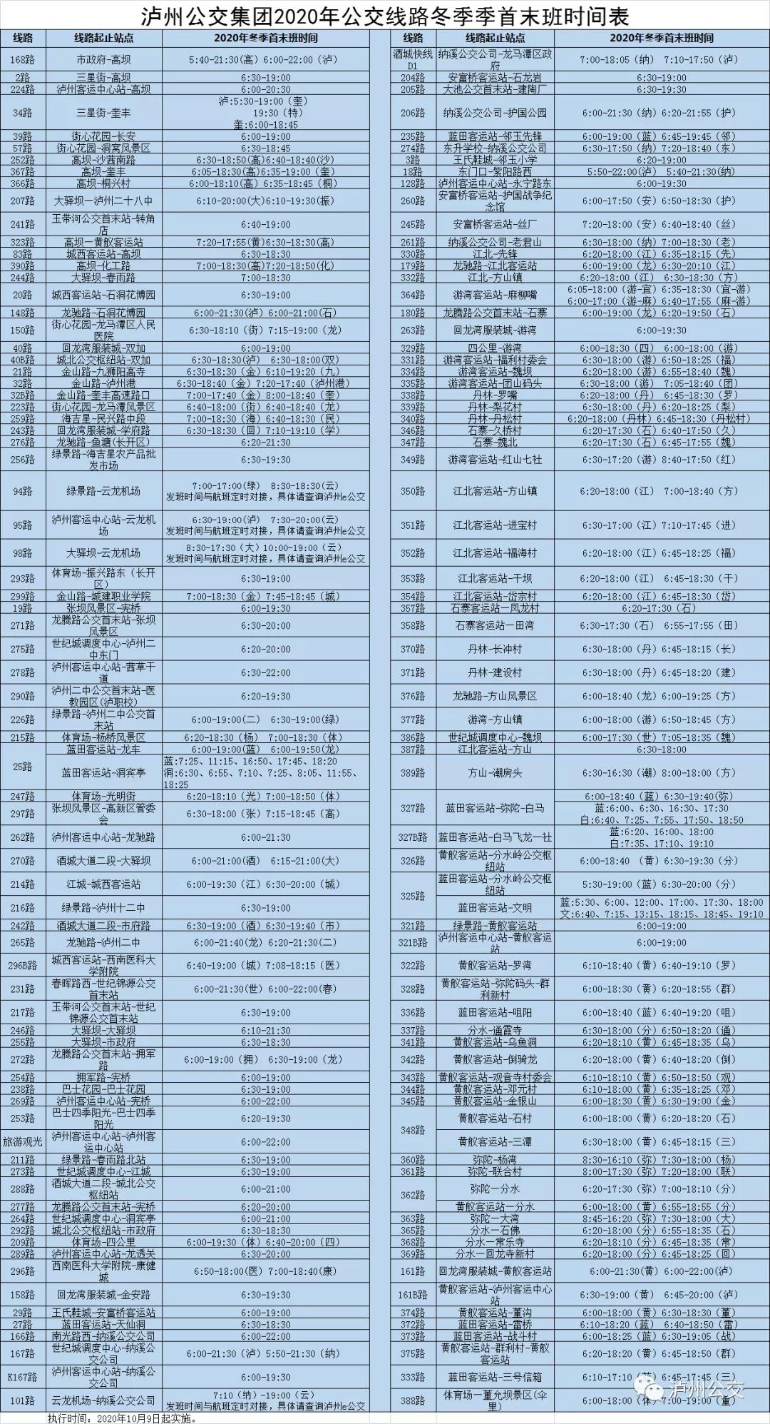 别错过末班车！今日起，泸州公交实行冬季首末班时间！(图3)