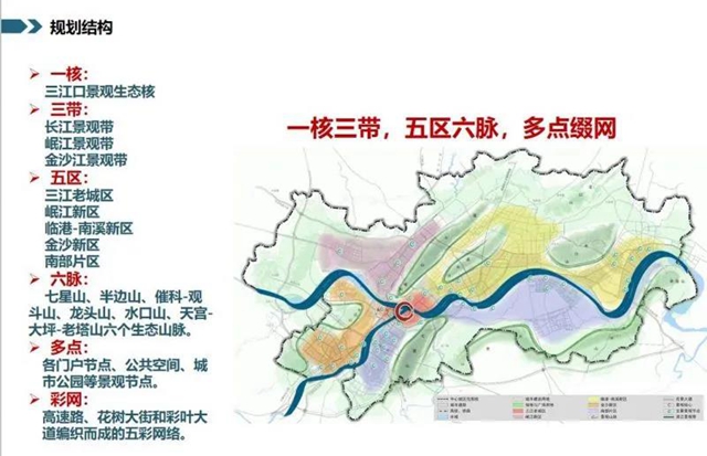 128个项目大手笔!宜宾未来美景可期(图4) 128个项目大手笔!宜宾未来美景可期(图4)