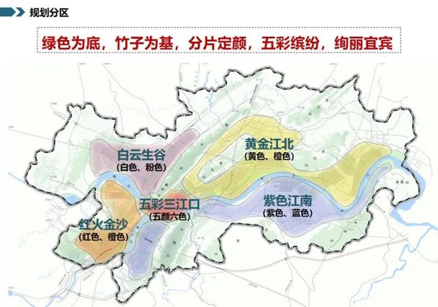 128个项目大手笔!宜宾未来美景可期(图5) 128个项目大手笔!宜宾未来美景可期(图5)