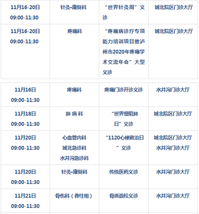 【扩散】抓紧！11月份有20次免费看病机会？(图4)