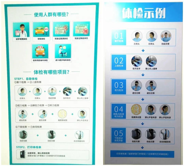 泸州市首台驾驶人自助体检机在古蔺正式上线(图3)