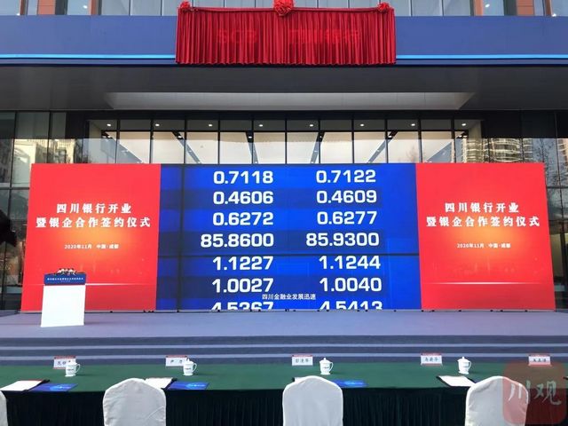 重磅！四川银行挂牌开业 在自贡、泸州、内江有分支机构(图1)