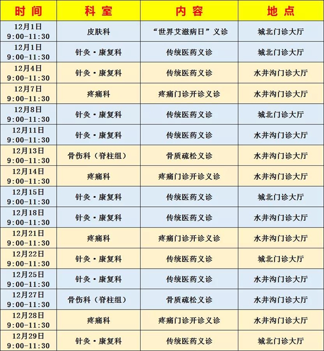 【扩散】12月1日起,西南医大中医院免费看病16次?(图3) 【扩散】12月1日起,西南医大中医院免费看病16次?(图3)