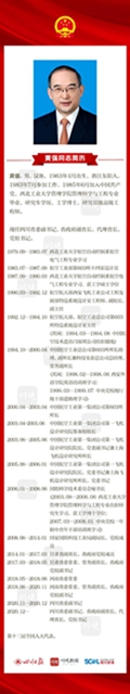 黄强任四川省副省长、代理省长（附简历）(图1)