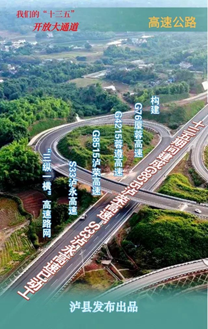 归乡路遥?手绘视频告诉你回泸县老家有多简单!(图5) 归乡路遥?手绘视频告诉你回泸县老家有多简单!(图5)