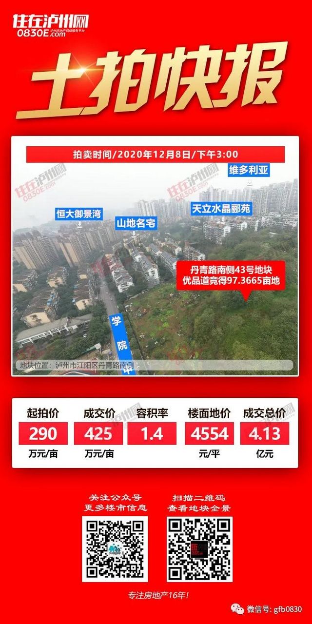 两宗高价地震撼泸州楼市，将影响2021年房价格局？(图9)