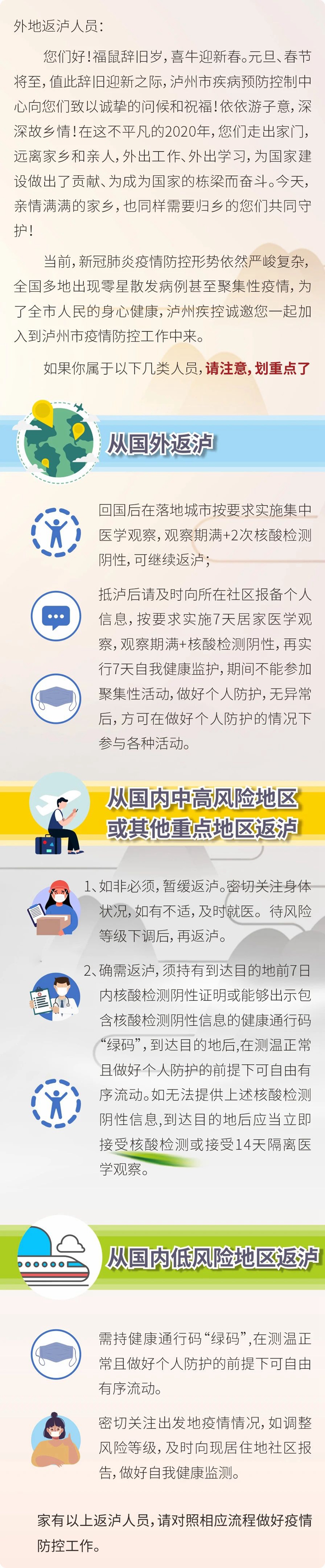 泸州疾控发布提醒：外地来泸返泸人员，双节期间需注意这些事(图2)