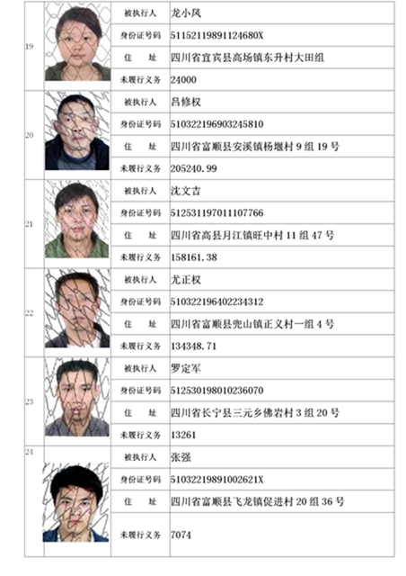 曝光！宜宾这19家公司、49人列入失信名单！(图5)