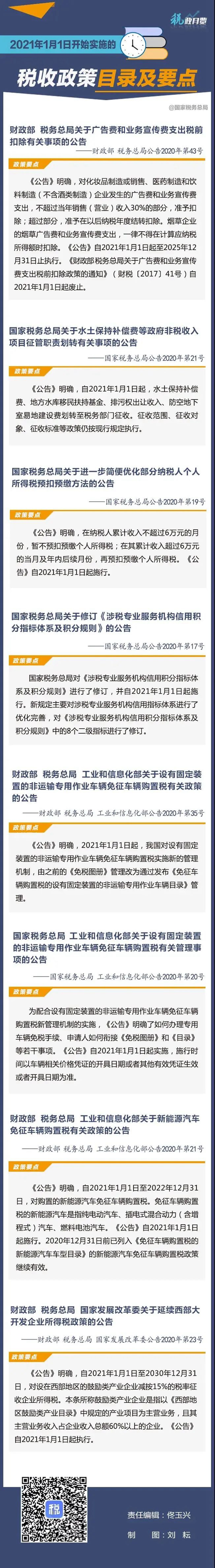 扩散周知！2021年1月1日开始实施的税收政策