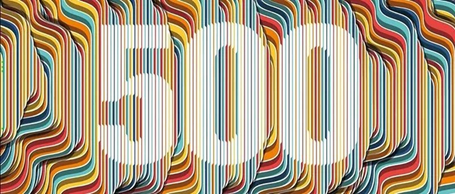 大家都想知道：内江现在来了多少个世界500强、中国500强企业？(图2)