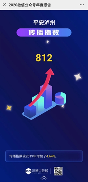 2020年泸州公安登上央视14次，达3个多小时……(图7)