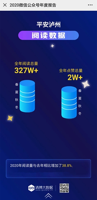 2020年泸州公安登上央视14次，达3个多小时……(图4)