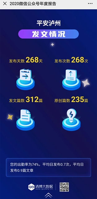 2020年泸州公安登上央视14次，达3个多小时……(图6)