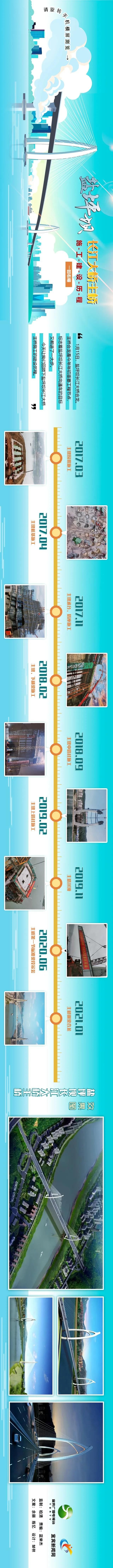 全国首创！宜宾盐坪坝长江大桥“鱼跃长江”造型很洋气！(图11)