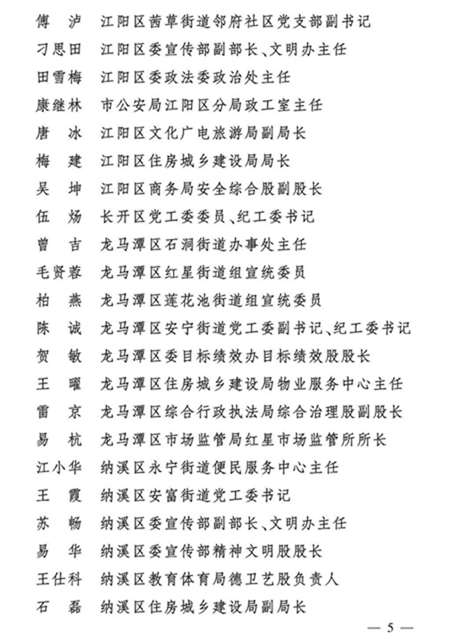 有你认识的吗？泸州表扬一批全国文明城市建设工作先进集体和个人(图3)