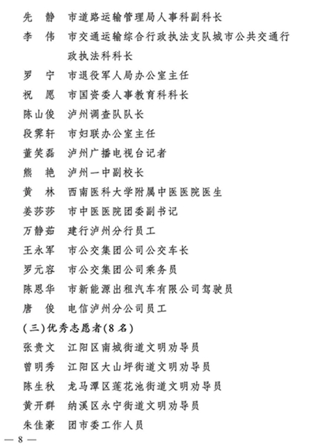 有你认识的吗？泸州表扬一批全国文明城市建设工作先进集体和个人(图6)