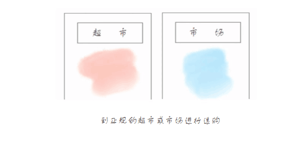 冷链物流疫情防控知多少？泸州手绘达人用画笔告诉您！(图9)