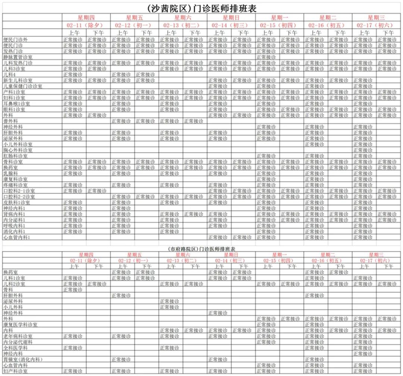 泸州市人医春节正常接诊、核酸检测正常进行！