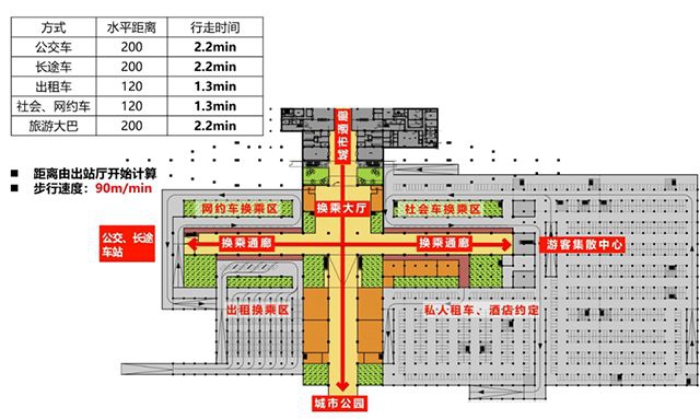 现场实拍 直击高铁自贡东站最新进展——(图11)