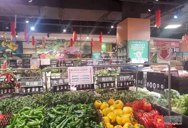 1月自贡居民消费价格指数出炉，快来看！(图1)