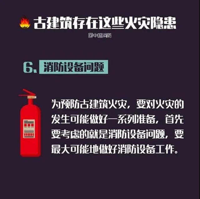 给文物古建系上“安全带”！看，内江“出手”(图13)