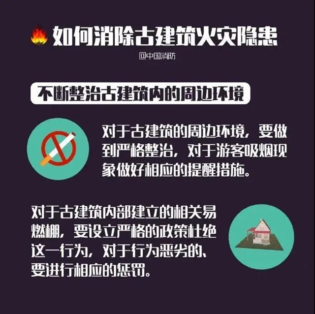给文物古建系上“安全带”！看，内江“出手”(图14)
