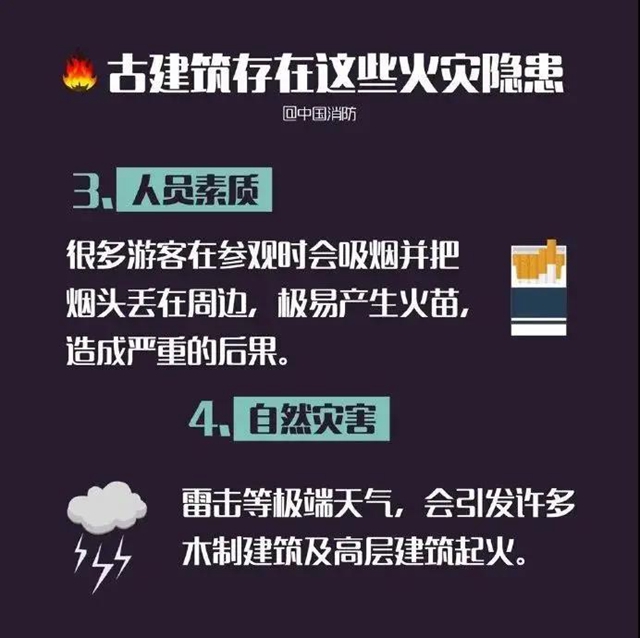 给文物古建系上“安全带”！看，内江“出手”(图12)