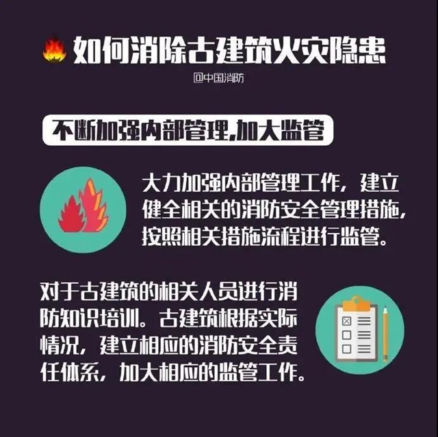 给文物古建系上“安全带”！看，内江“出手”(图15)