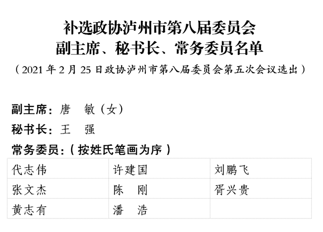 唐敏当选为政协泸州市第八届委员会副主席(图1)