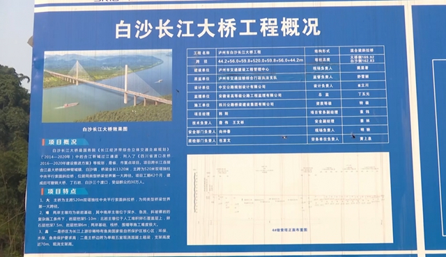 【项目进行时】合江白沙长江大桥又有新进展，现场施工图看这里……(图10)