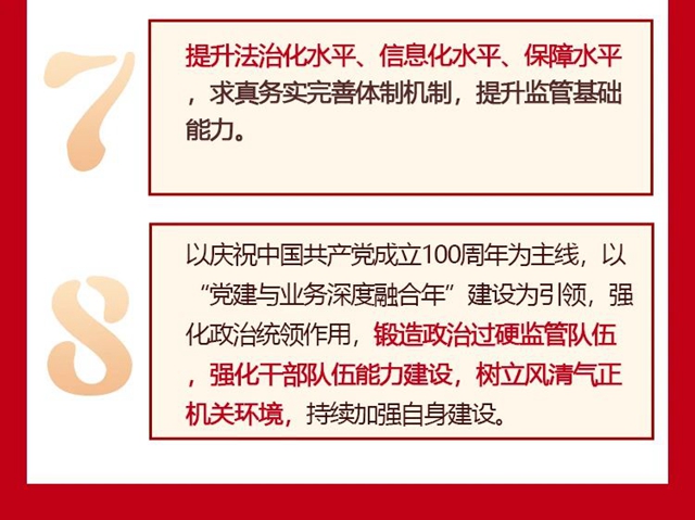 泸州市市场监管局:晒出成绩单,划出新重点,奋进新征程!(图7) 泸州市市场监管局:晒出成绩单,划出新重点,奋进新征程!(图7)
