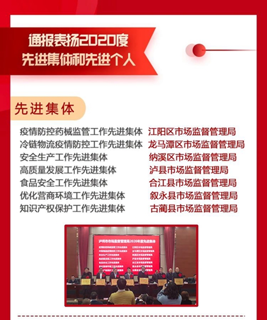 泸州市市场监管局:晒出成绩单,划出新重点,奋进新征程!(图2) 泸州市市场监管局:晒出成绩单,划出新重点,奋进新征程!(图2)