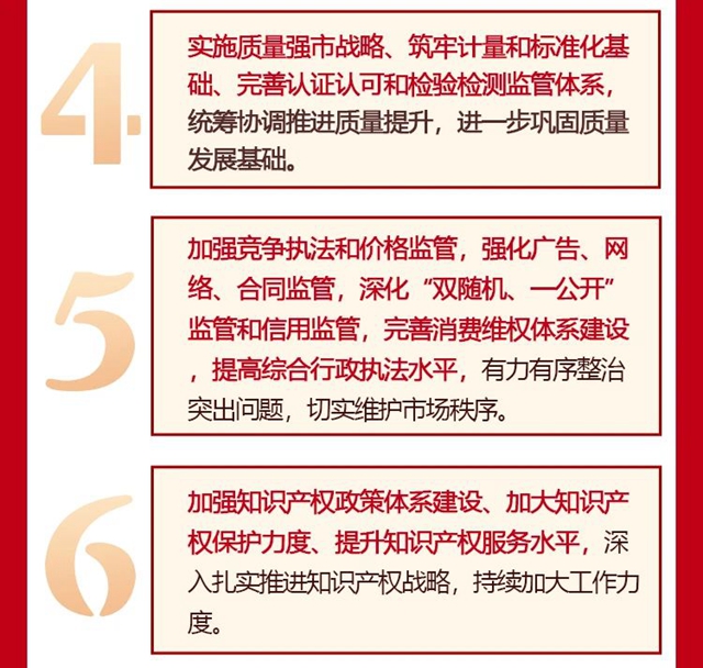 泸州市市场监管局:晒出成绩单,划出新重点,奋进新征程!(图6) 泸州市市场监管局:晒出成绩单,划出新重点,奋进新征程!(图6)