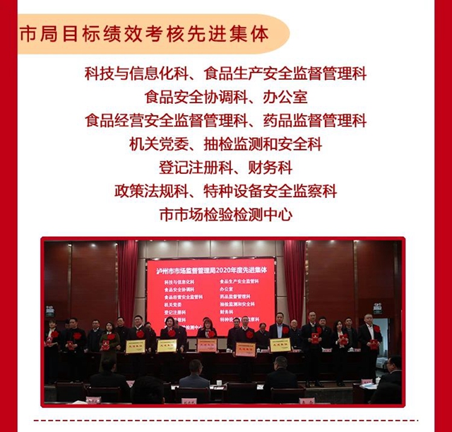 泸州市市场监管局:晒出成绩单,划出新重点,奋进新征程!(图3) 泸州市市场监管局:晒出成绩单,划出新重点,奋进新征程!(图3)