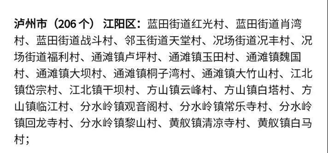 泸州多地获评四川省卫生乡镇、卫生村、卫生单位（附名单）