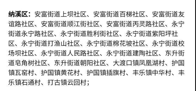 泸州多地获评四川省卫生乡镇、卫生村、卫生单位（附名单）(图2)