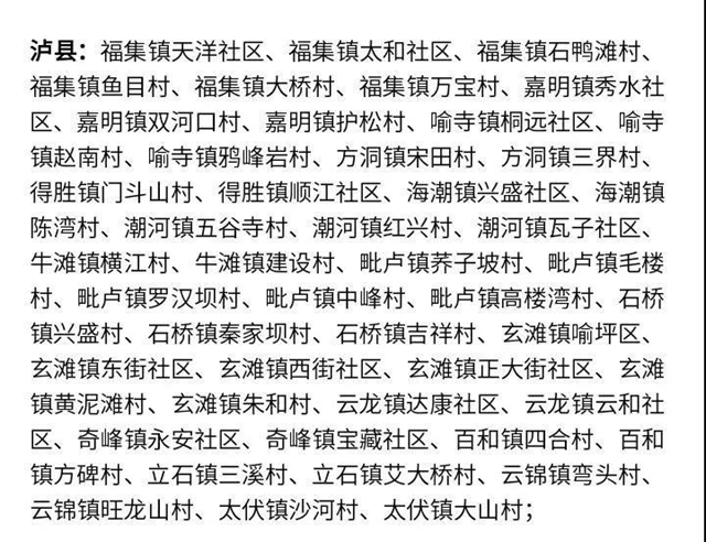 泸州多地获评四川省卫生乡镇、卫生村、卫生单位（附名单）(图3)