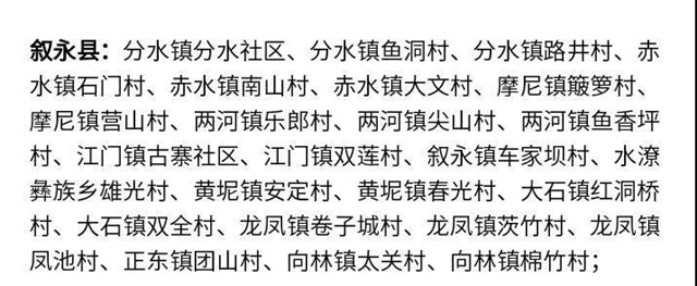 泸州多地获评四川省卫生乡镇、卫生村、卫生单位（附名单）(图5)