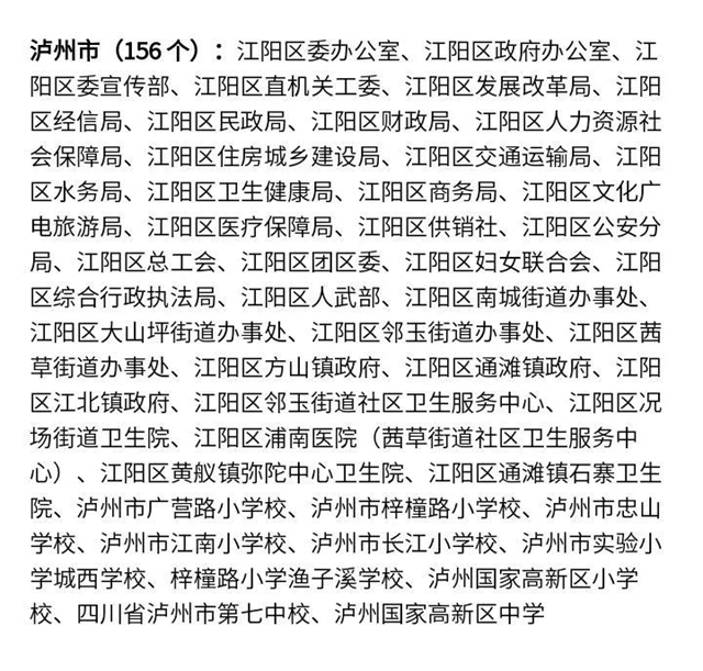 泸州多地获评四川省卫生乡镇、卫生村、卫生单位（附名单）(图7)
