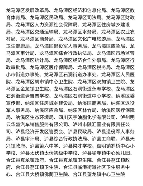 泸州多地获评四川省卫生乡镇、卫生村、卫生单位（附名单）(图8)