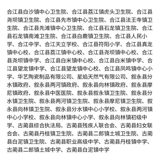 泸州多地获评四川省卫生乡镇、卫生村、卫生单位（附名单）(图9)